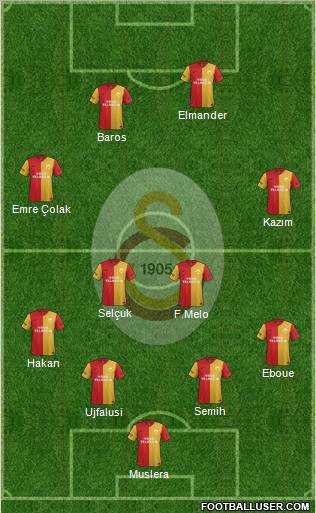 Galatasaray SK Formation 2011