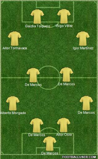 Europa League Team Formation 2011