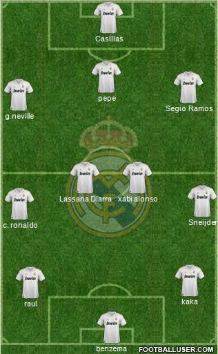 Real Madrid C.F. Formation 2011