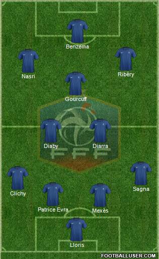 France Formation 2011