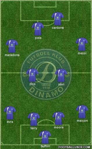 KS Dinamo Tirana Formation 2011