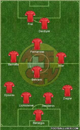 Switzerland Formation 2011