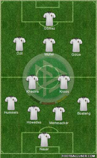 Germany Formation 2011