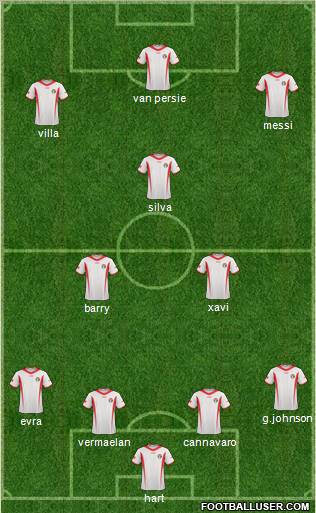 Jordan Formation 2011