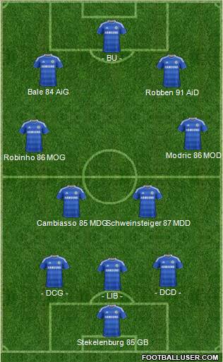 Chelsea Formation 2011
