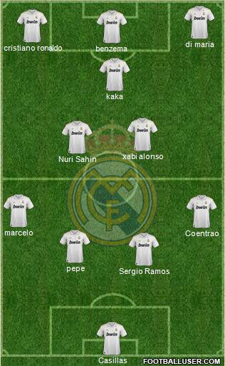 Real Madrid C.F. Formation 2011