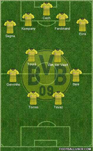 Borussia Dortmund Formation 2011