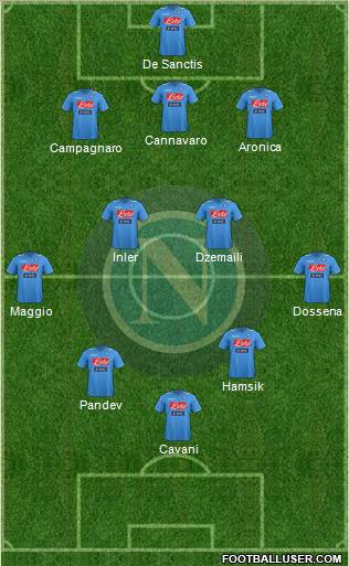 Napoli Formation 2011