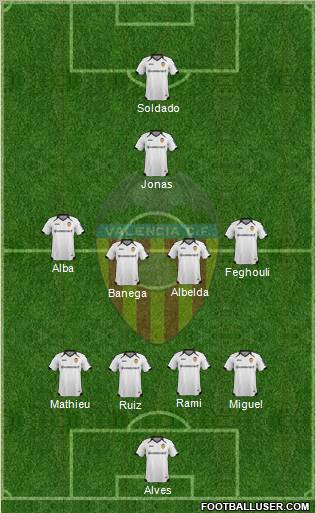 Valencia C.F., S.A.D. Formation 2011