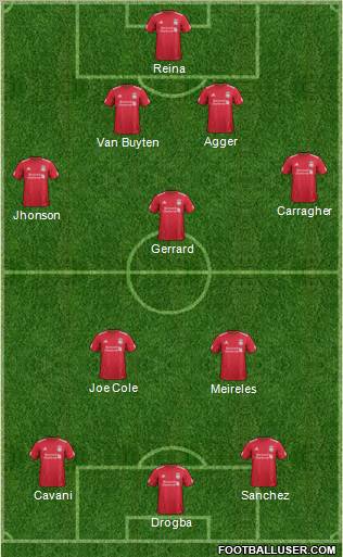 Liverpool Formation 2011
