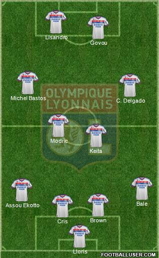 Olympique Lyonnais Formation 2011
