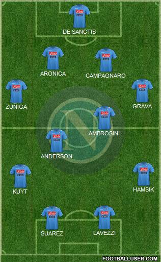 Napoli Formation 2011