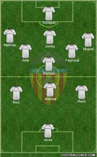 Valencia C.F., S.A.D. Formation 2011