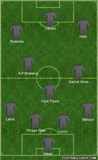 Fifa Team Formation 2011