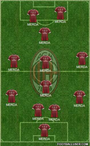 A.C. Milan Formation 2011