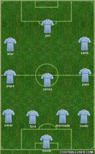 Manchester City Formation 2011