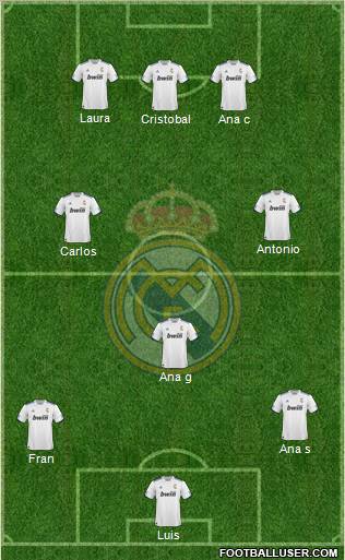 R. Madrid Castilla Formation 2011