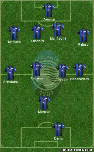 Atalanta Formation 2011