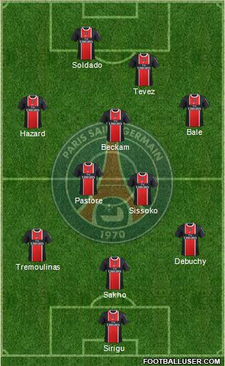 Paris Saint-Germain Formation 2011