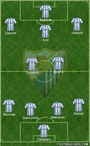 Málaga C.F., S.A.D. Formation 2011