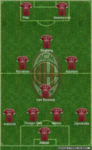 A.C. Milan Formation 2011