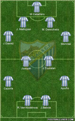 Málaga C.F., S.A.D. Formation 2011