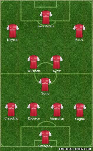Arsenal Formation 2011