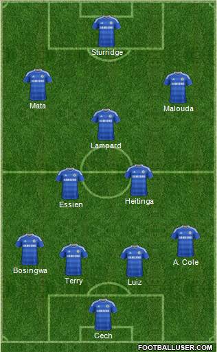 Chelsea Formation 2011