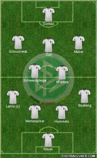 Germany Formation 2011