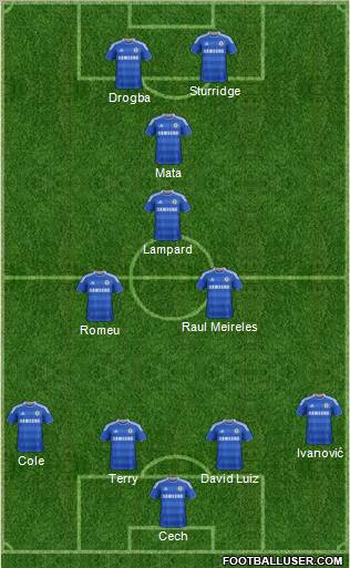 Chelsea Formation 2011