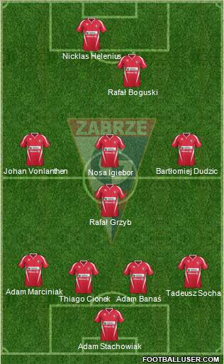 Gornik Zabrze Formation 2011