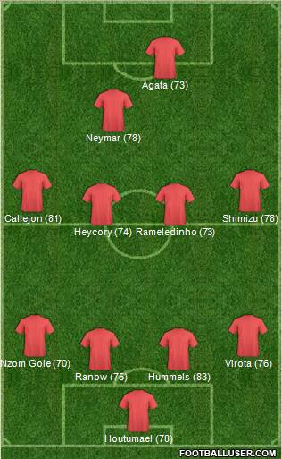 Pro Evolution Soccer Team Formation 2011