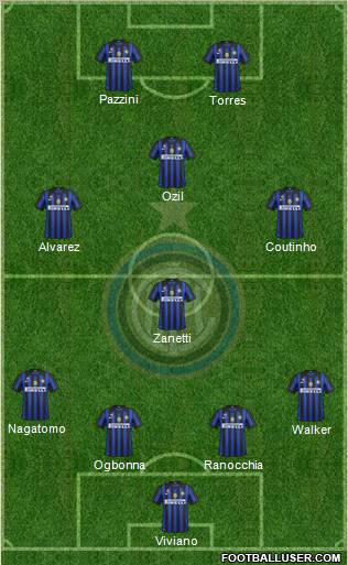 F.C. Internazionale Formation 2011