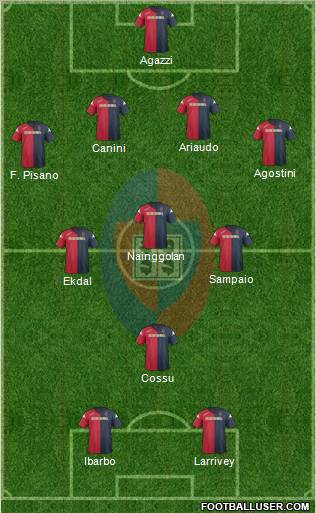 Cagliari Formation 2011