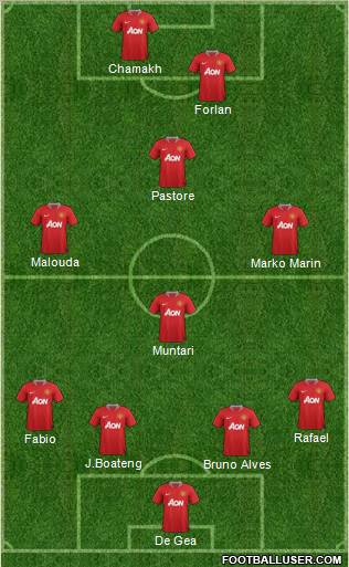 Manchester United Formation 2011