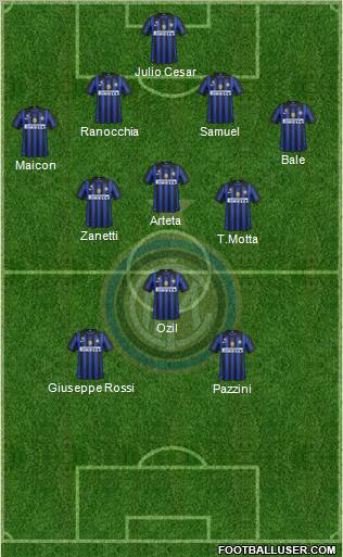 F.C. Internazionale Formation 2011