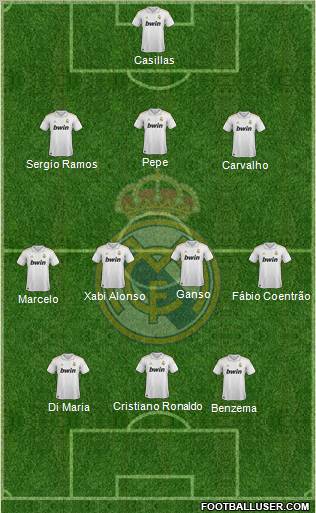 Real Madrid C.F. Formation 2011