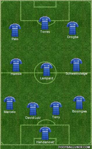 Chelsea Formation 2011