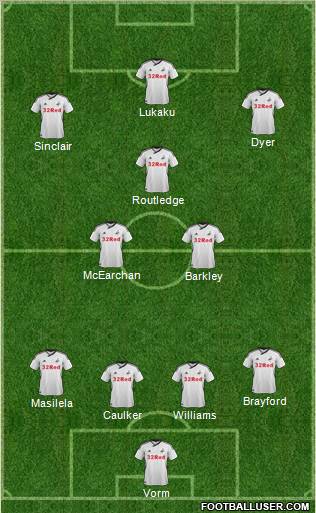 Swansea City Formation 2011