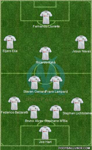 Olympique de Marseille Formation 2011