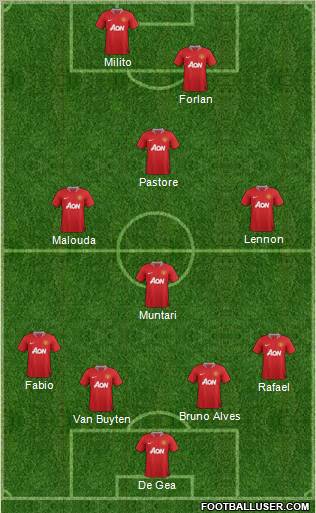 Manchester United Formation 2011