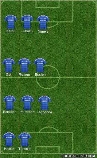 Chelsea Formation 2011