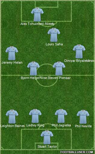 Manchester City Formation 2011