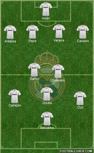Real Madrid C.F. Formation 2011