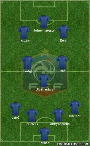 France Formation 2011