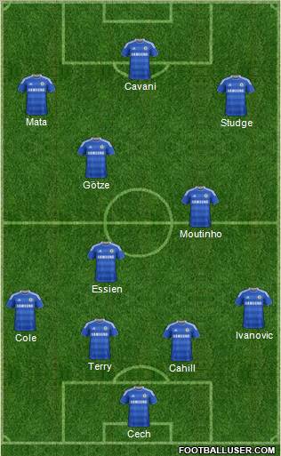 Chelsea Formation 2011