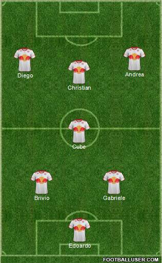 New York Red Bulls Formation 2011