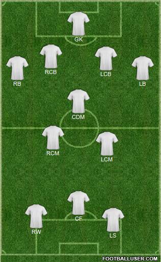 Fifa Team Formation 2011