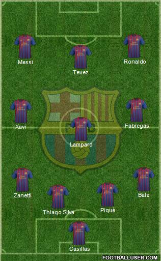 F.C. Barcelona Formation 2011