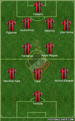 Sporting Clube Olhanense Formation 2011
